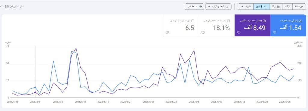 خدمة تحسين محركات البحث SEO